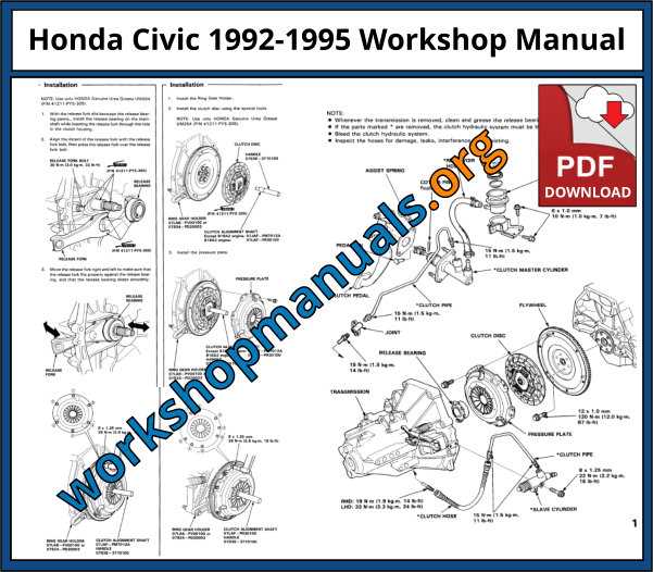 92 95 honda civic repair manual