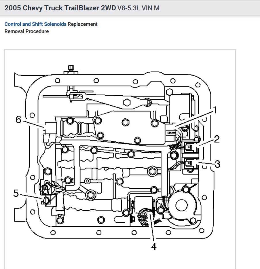 2002 chevy trailblazer repair manual