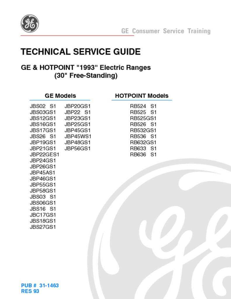 maytag bravos xl dryer repair manual