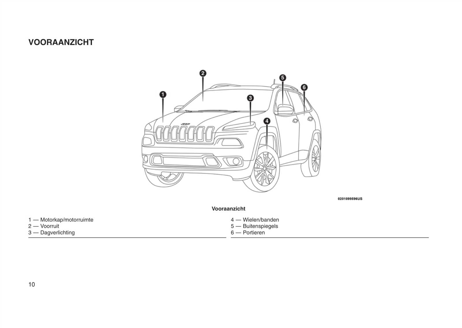 2011 jeep patriot repair manual