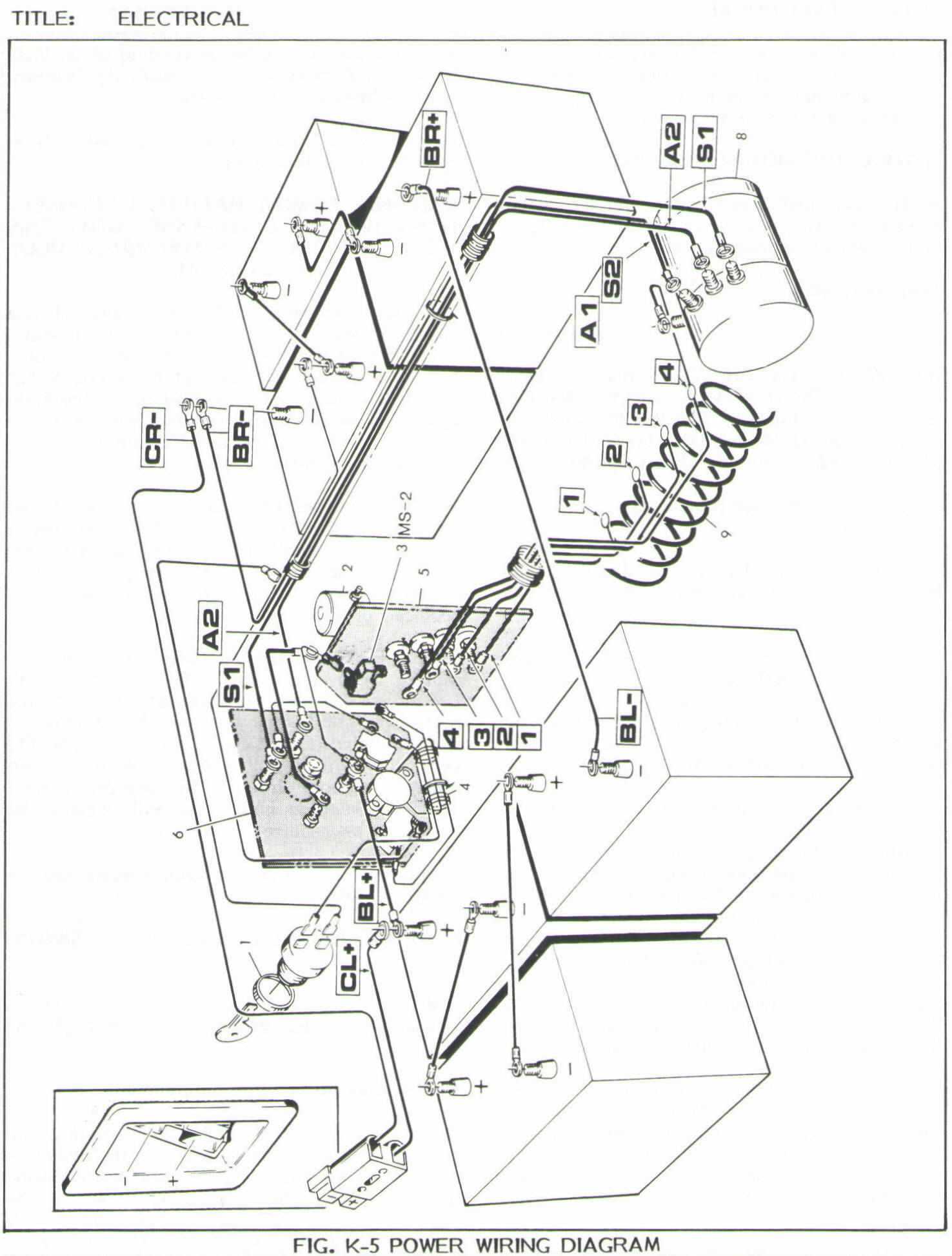 melex golf cart repair manual