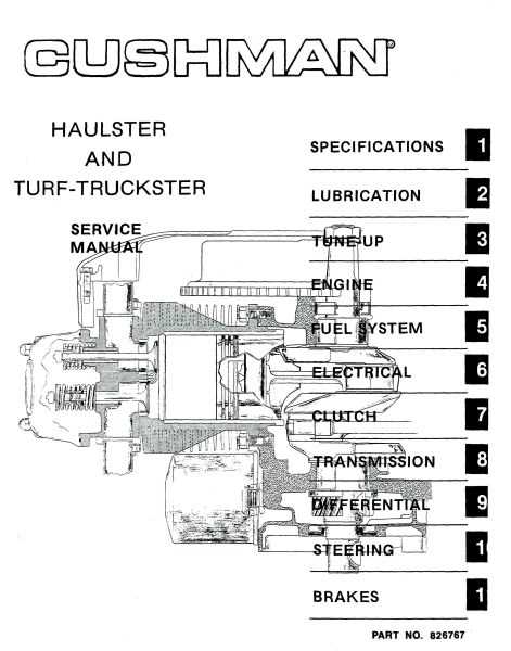 melex golf cart repair manual