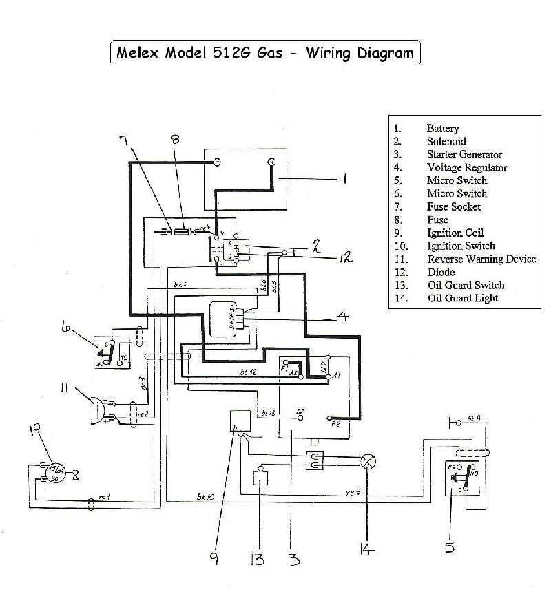 melex golf cart repair manual