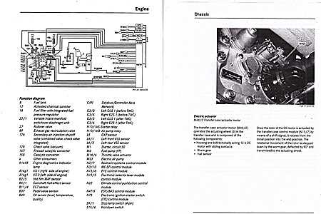 mercedes g class repair manual