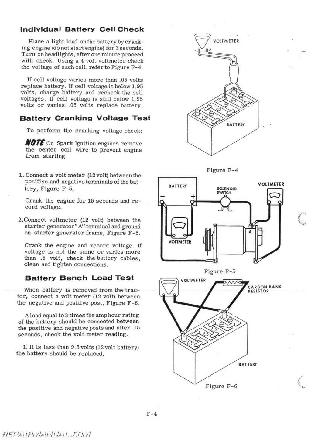 husqvarna rider 155 repair manual