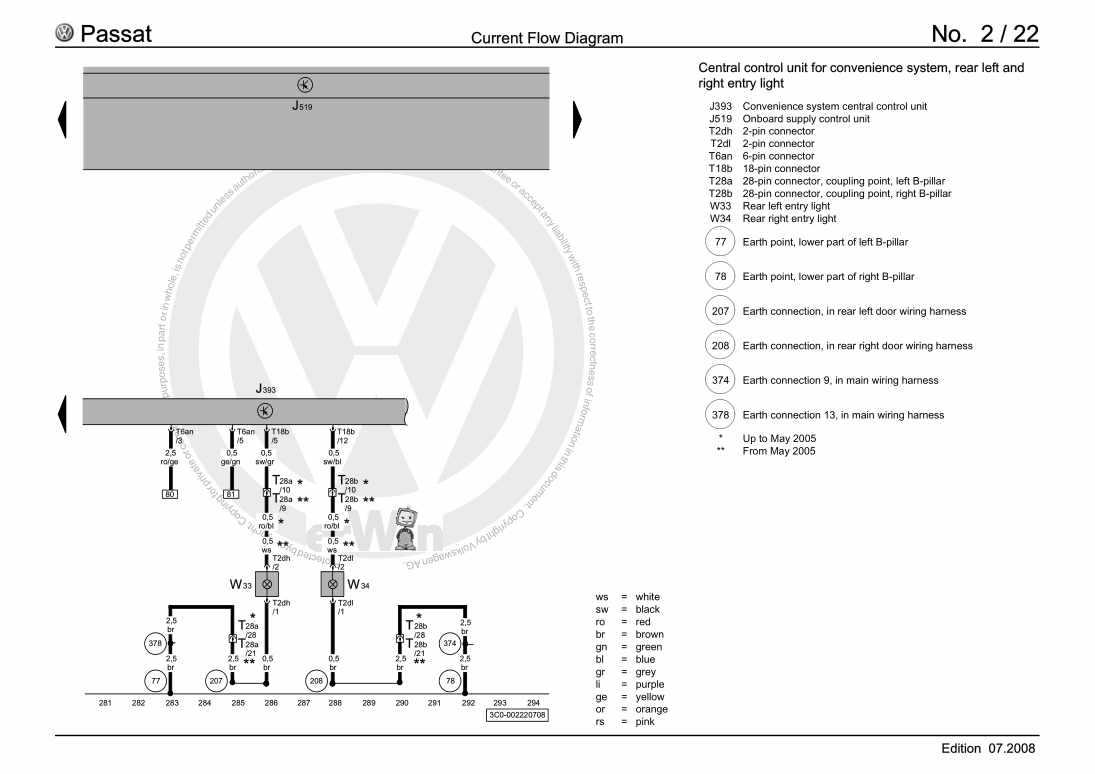 2001 vw passat repair manual