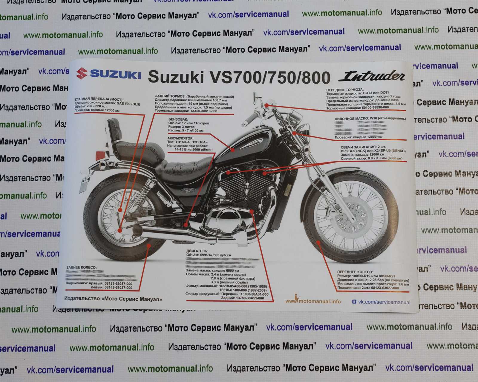 suzuki intruder repair manual