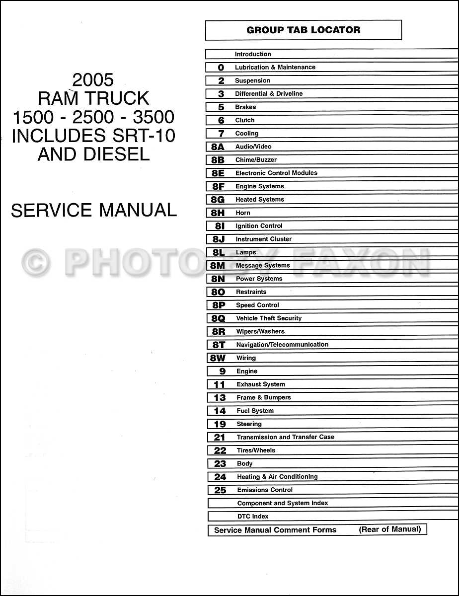 2005 dodge ram 2500 repair manual