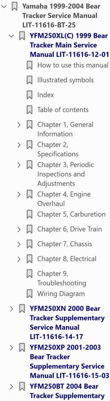 yamaha bear tracker repair manual