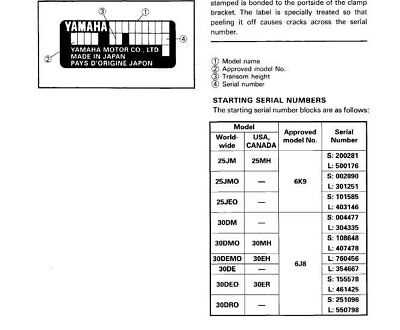 yamaha 25 hp 2 stroke outboard repair manual