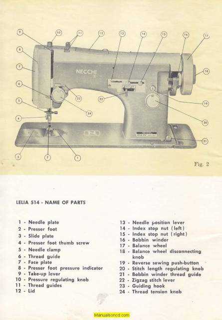 necchi sewing machine repair manual