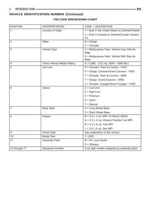 2001 dodge grand caravan repair manual