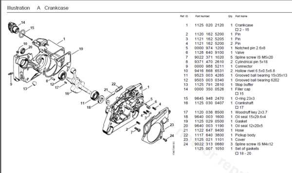 stihl 020 av repair manual