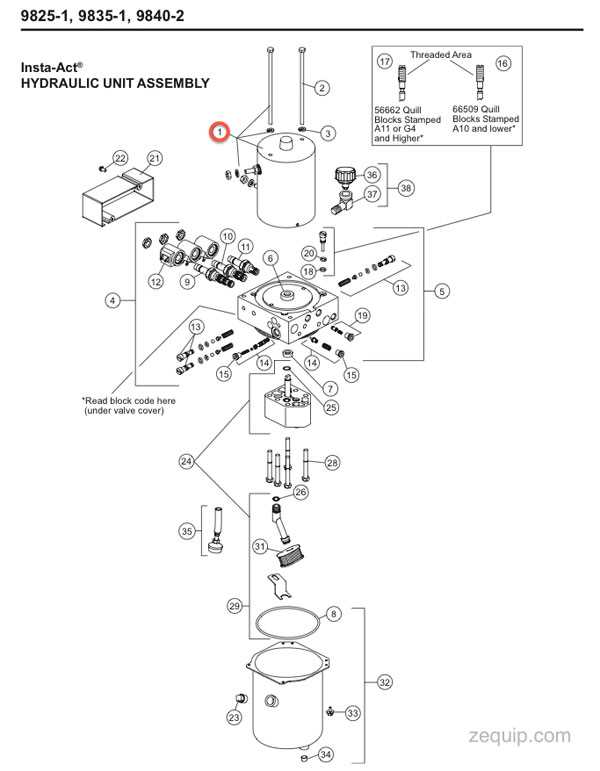 western unimount repair manual