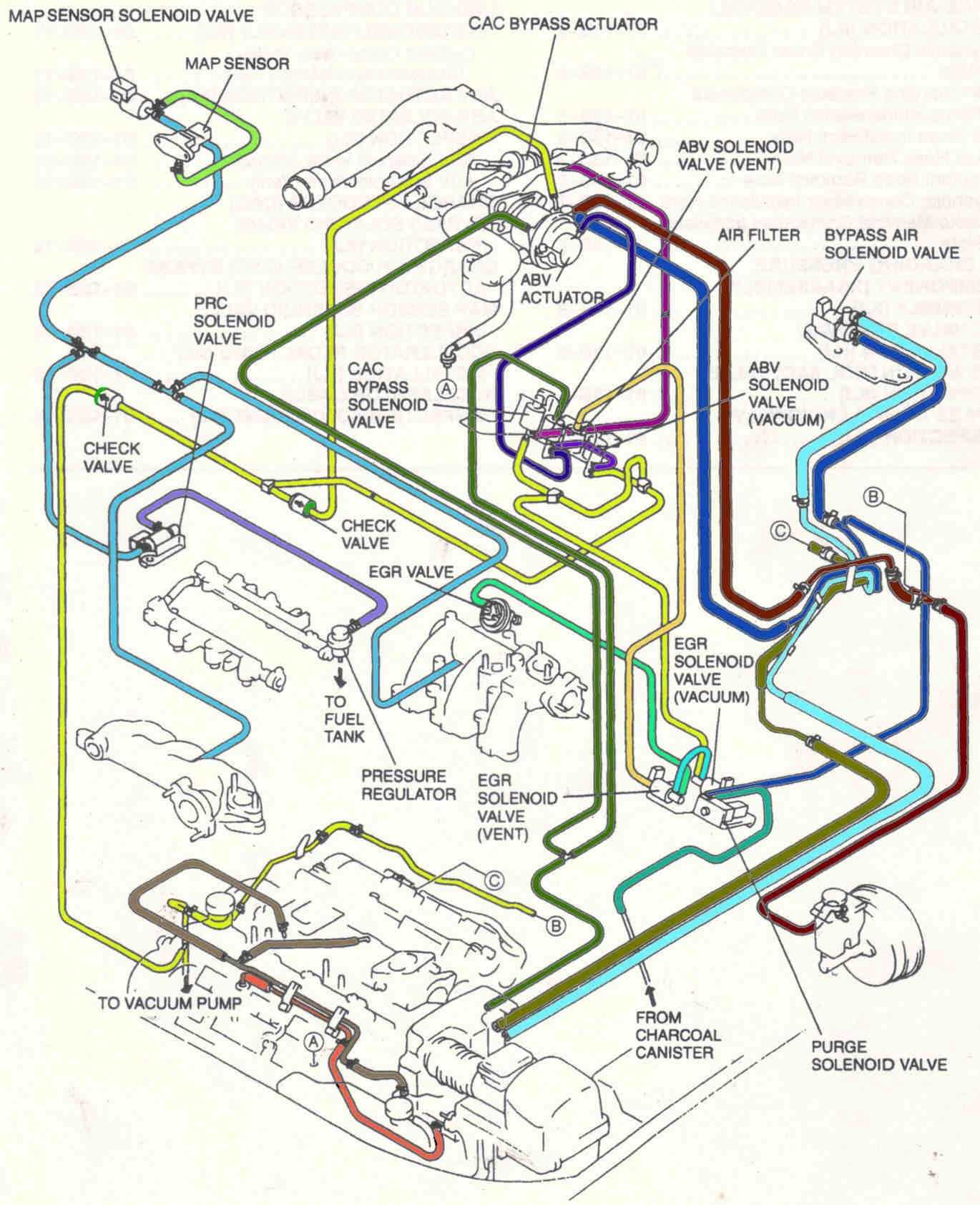 2000 mazda mpv repair manual