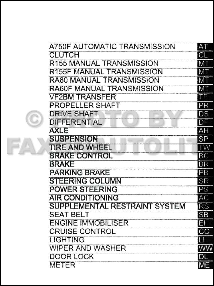 2009 toyota tacoma repair manual