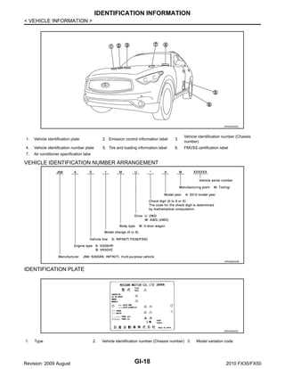 infiniti fx35 repair manual