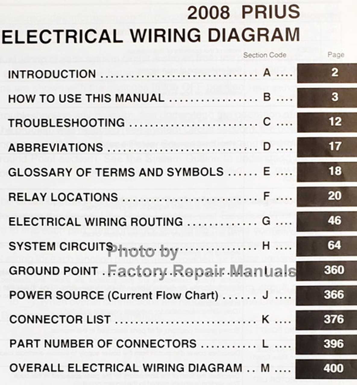 2008 toyota prius repair manual