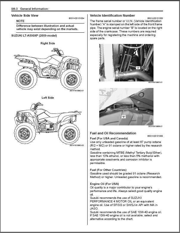 suzuki atv repair manuals