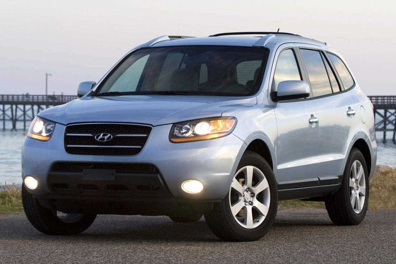 hyundai santa fe repair manual