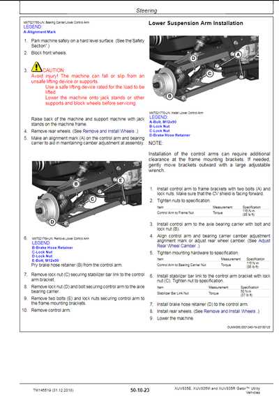 john deere gator repair manual