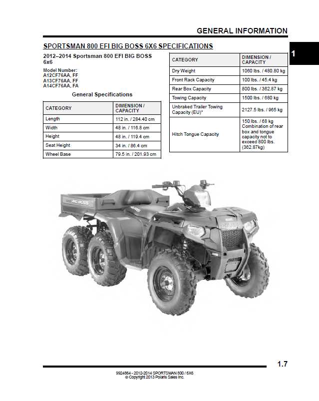 polaris sportsman 800 repair manual