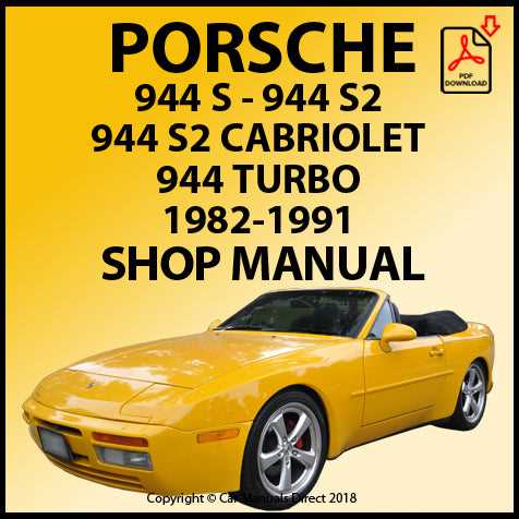 porsche 944 turbo repair manual