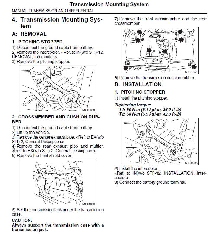 1998 ford f150 repair manual