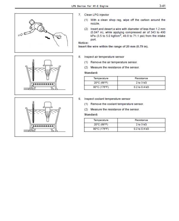 toyota 1dz ii engine repair manual