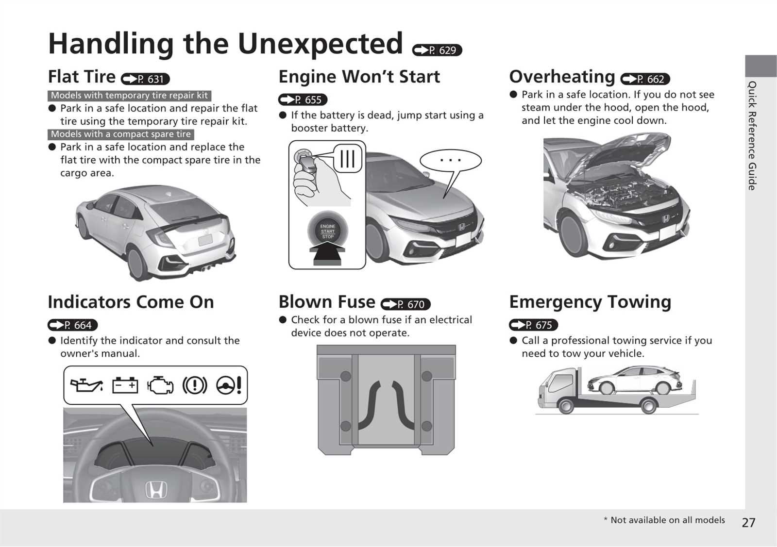 2020 honda civic repair manual