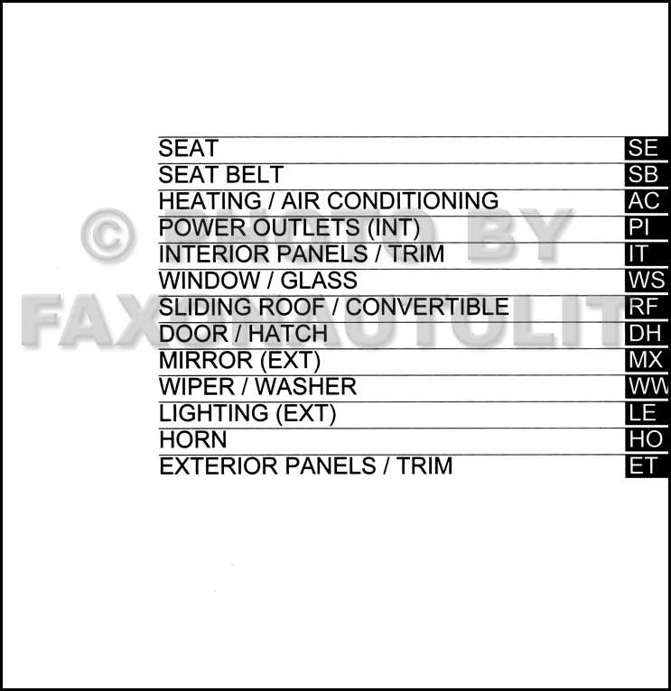 toyota matrix repair manual