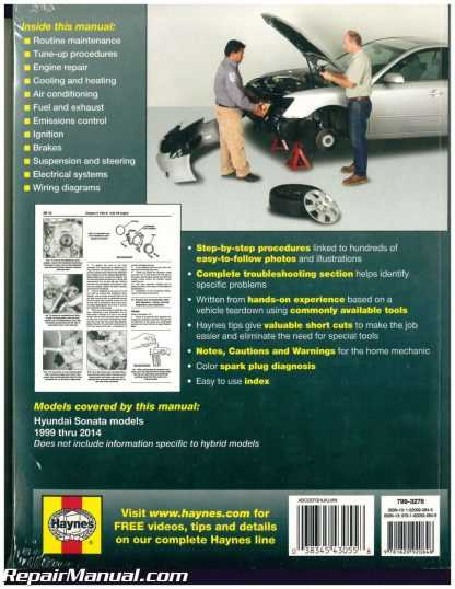 hyundai auto repair manual