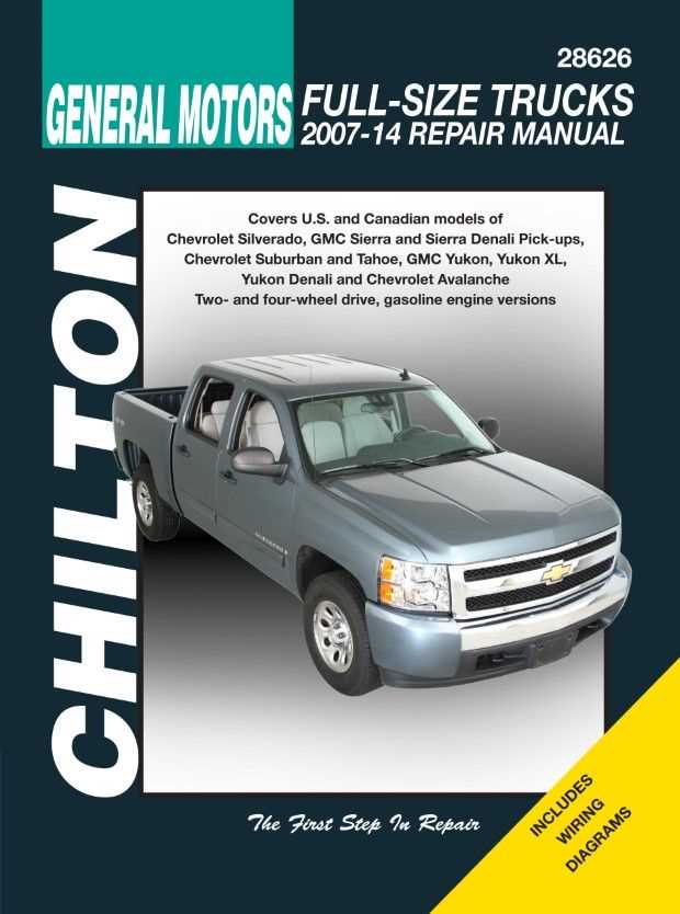 2003 gmc yukon repair manual