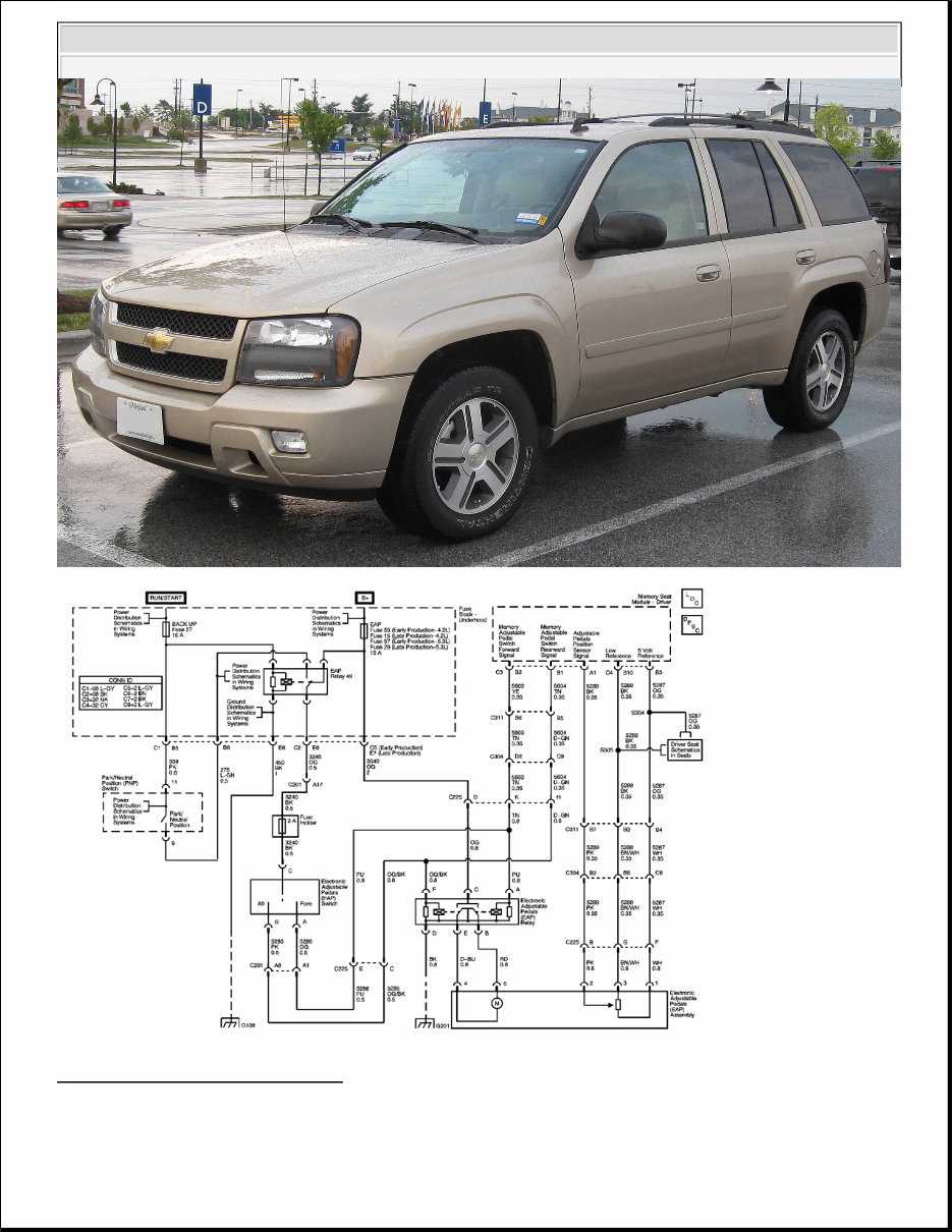 chevy trailblazer repair manual