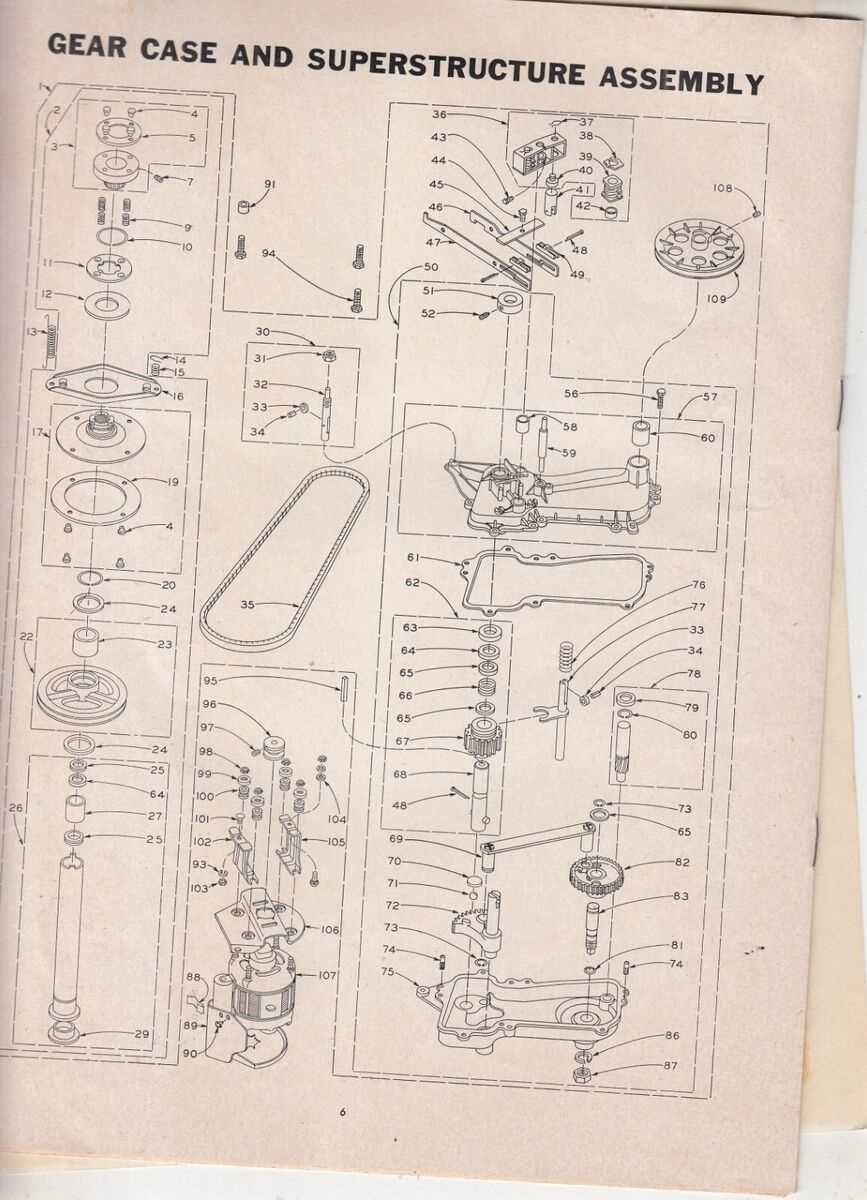 kenmore 70 series washing machine repair manual