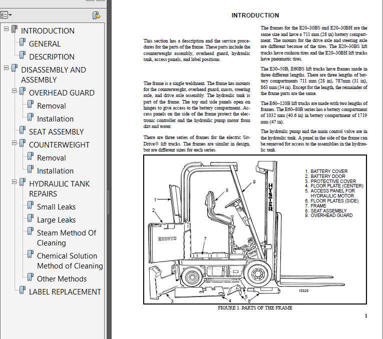 electric motor repair manual