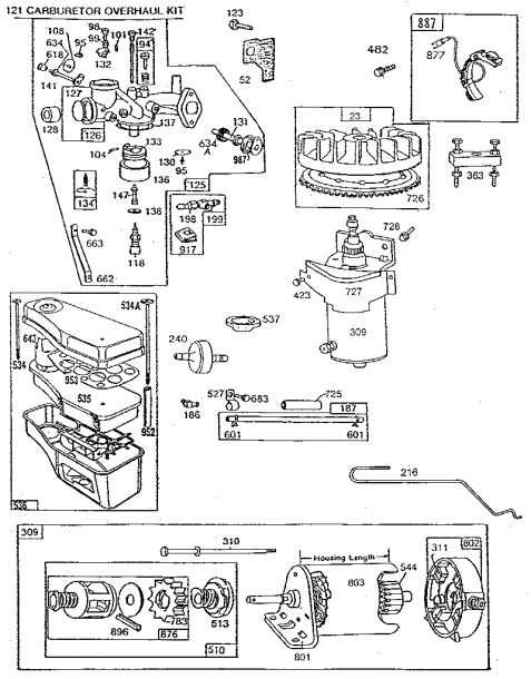 briggs and stratton 19.5 hp engine repair manual