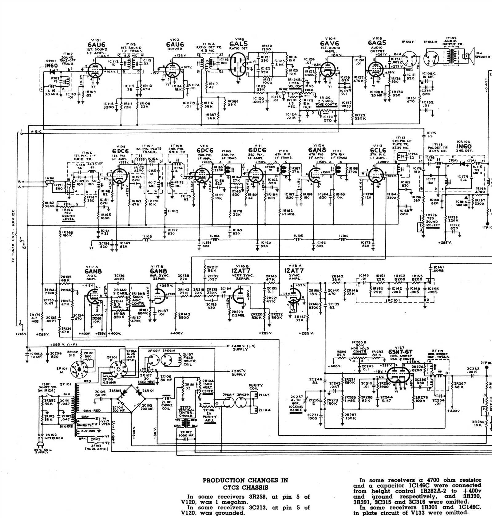 rca television repair manual