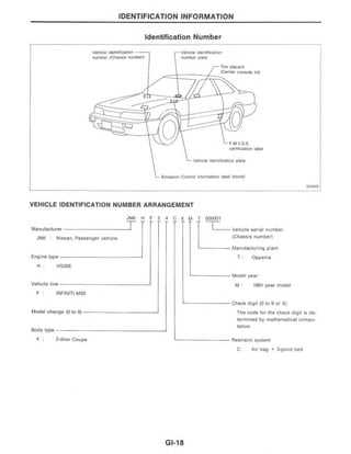 1991 nissan 240sx repair manual