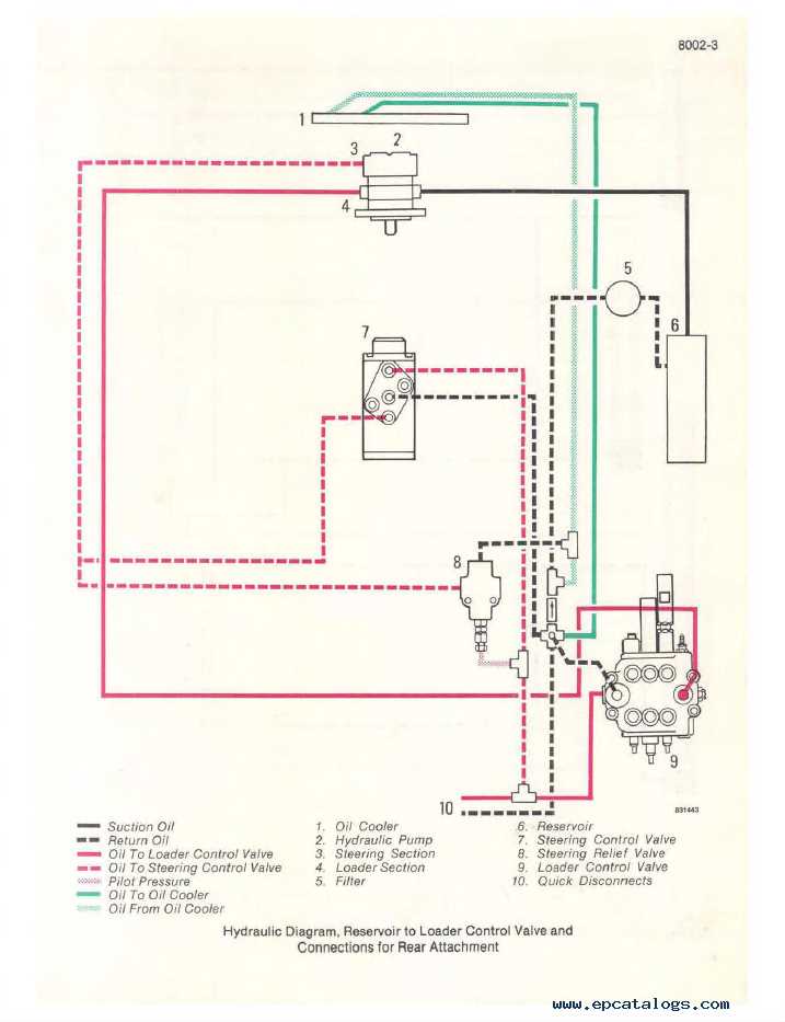 repair manual case 580 backhoe parts diagram