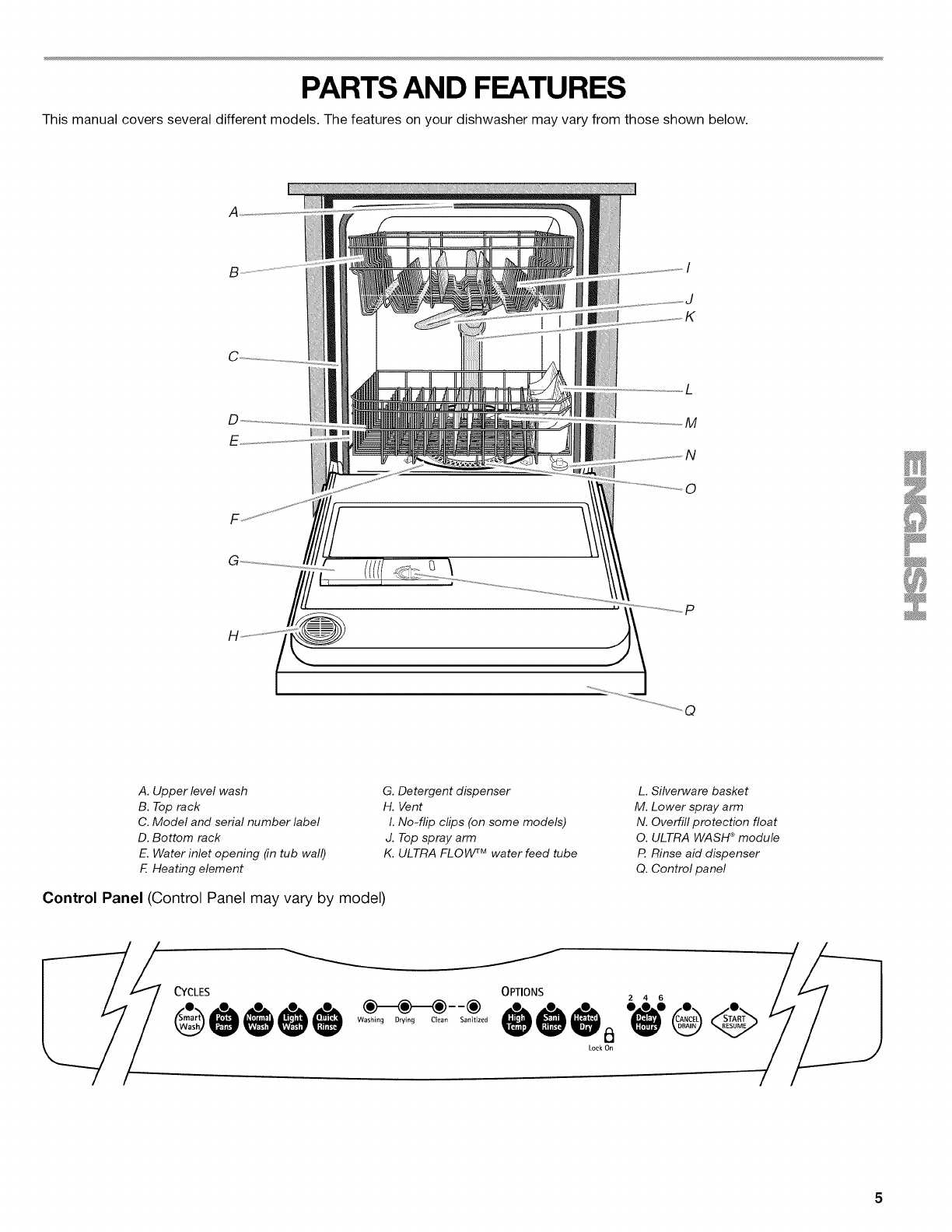 repair manual for kenmore elite dishwasher