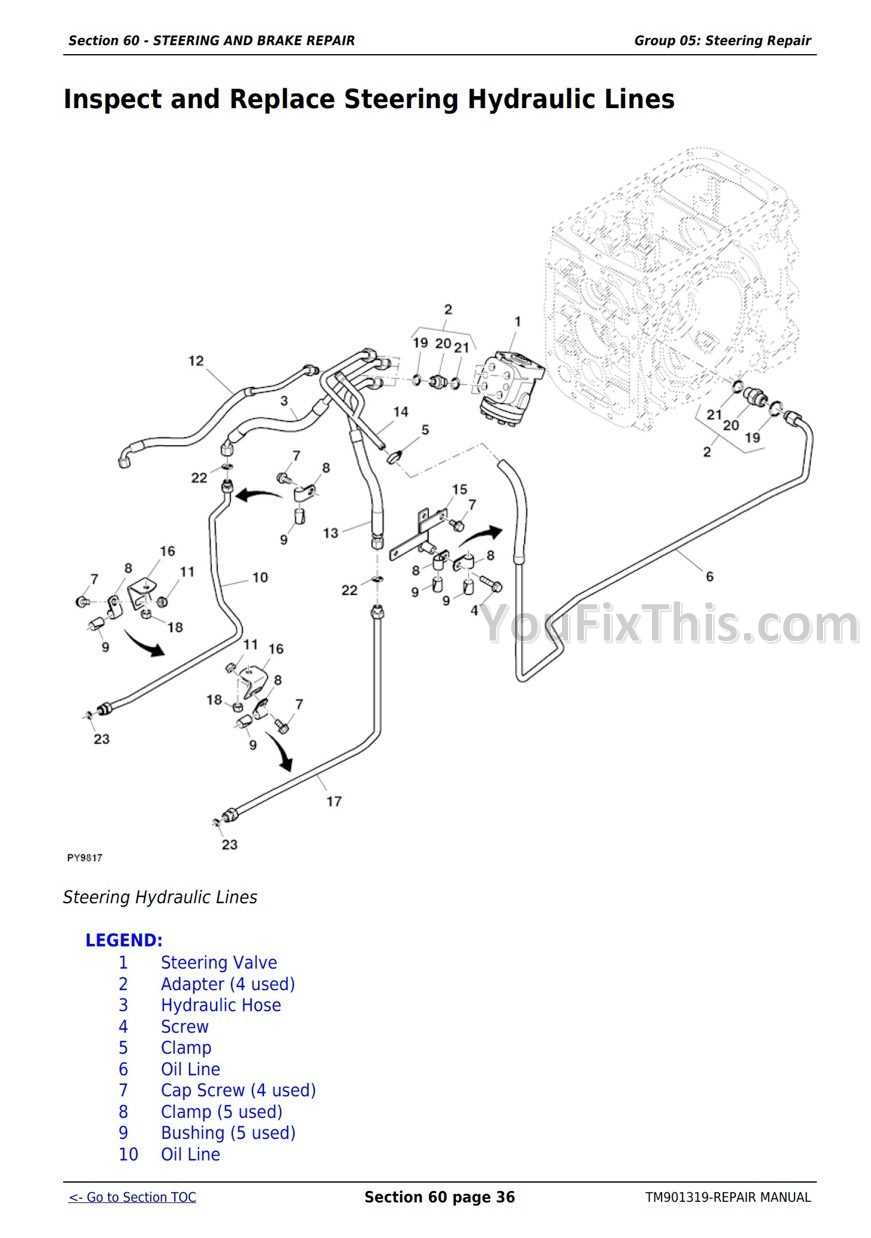 john deere 5065e repair manual