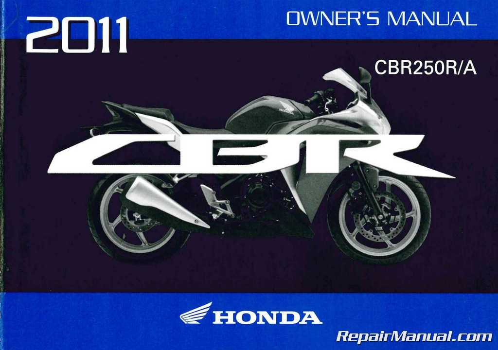 honda cbr250r repair manual