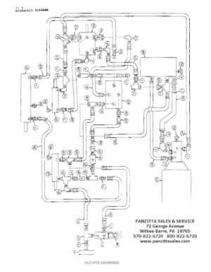 robinair 34700z repair manual