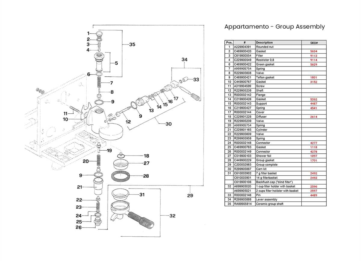 rocket appartamento repair manual