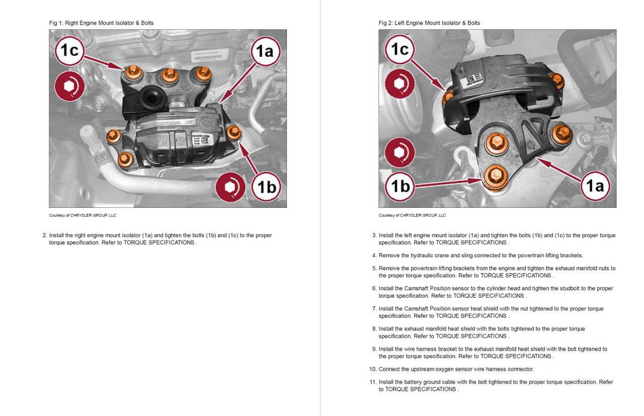 2017 jeep renegade repair manual