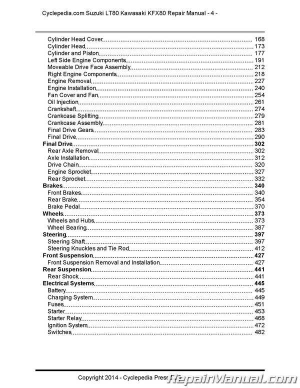 suzuki lt80 repair manual