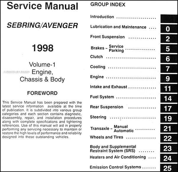 dodge avenger repair manual