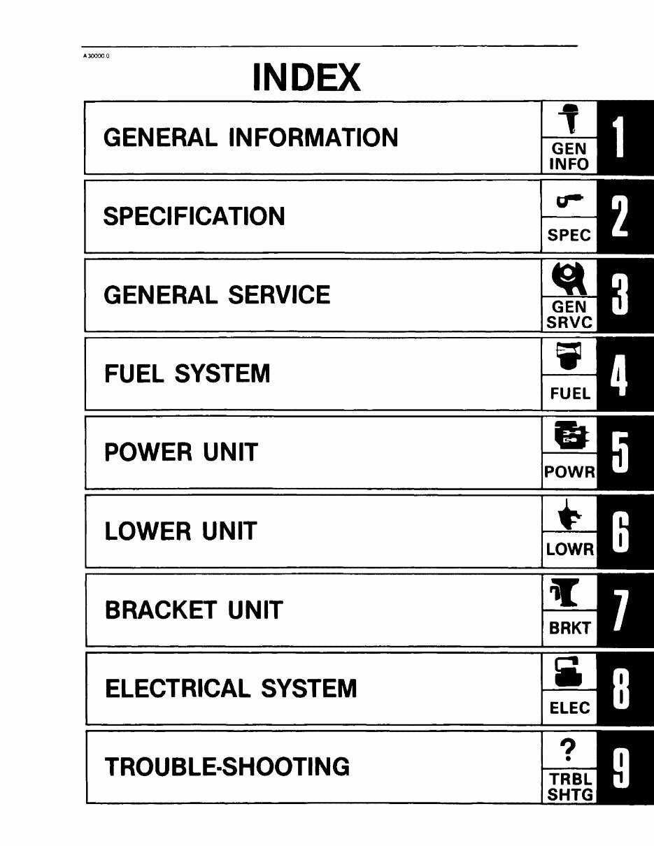 yamaha 115 outboard repair manual