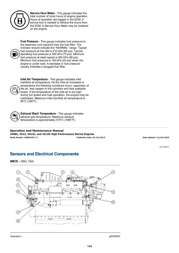 marine diesel engines maintenance and repair manual